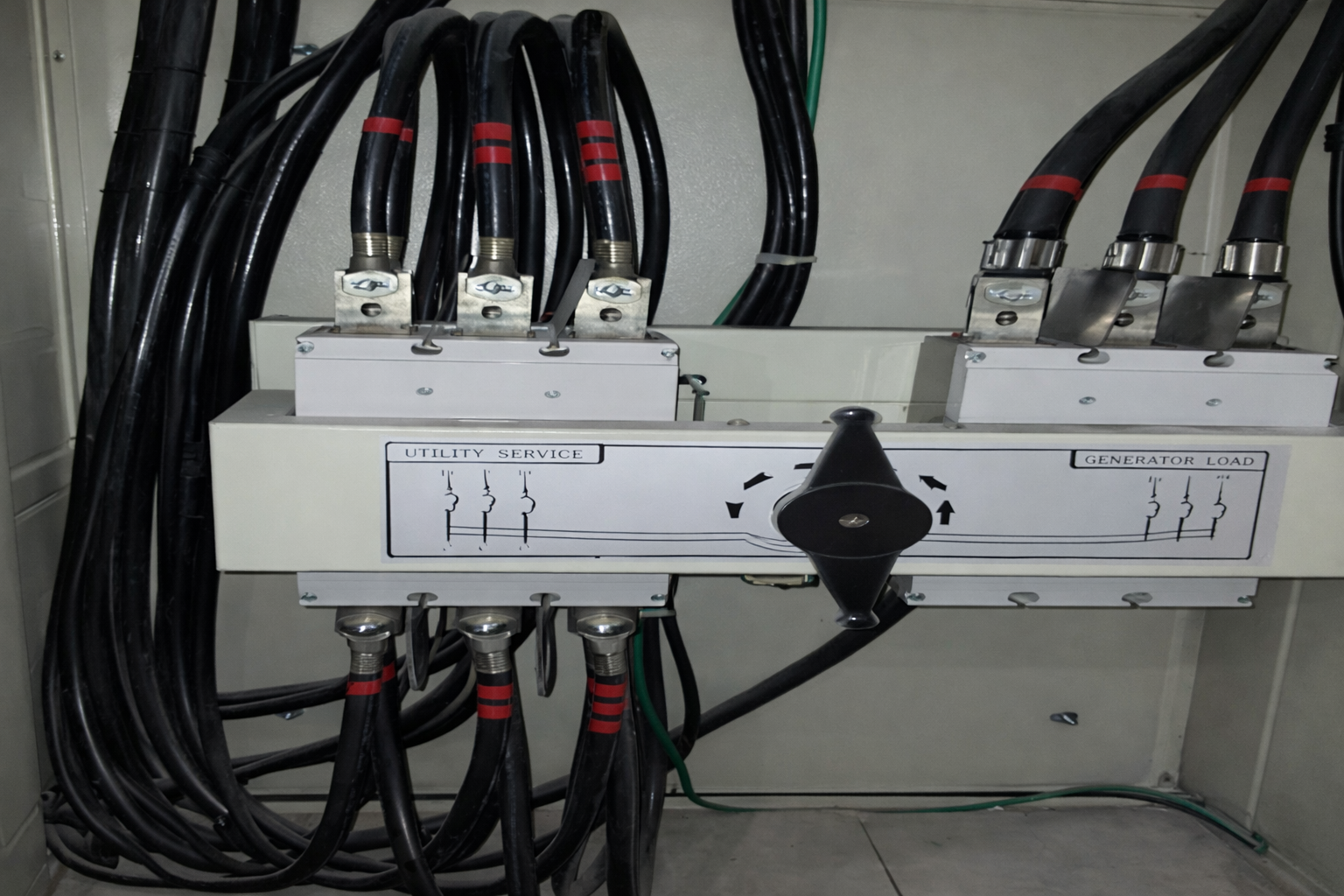 Tablero de transferencia automática